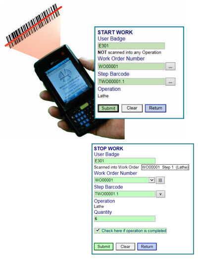 Scan Start Stop Work