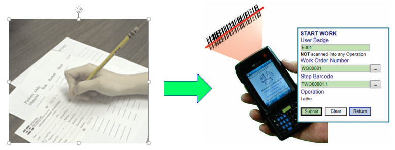 barcode WIP data capture